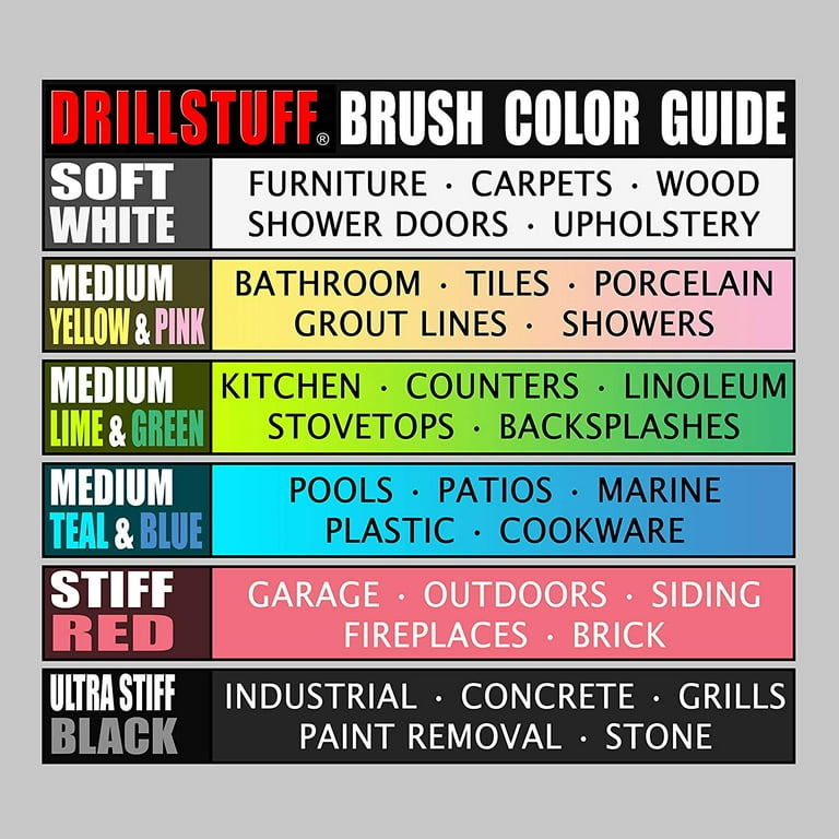 Drillstuff 4 pc. Medium Stiffness Tile Grout Brushes for Drill