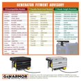 thumbnail image 2 of GenArmor Generator Cover Height Extension Brackets, Generator Lifting Brackets, Pack of 2, 2 of 6