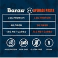 thumbnail image 4 of Banza - Chickpea Pasta - Linguine - Case of 12 - 8 oz., 4 of 5