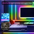 thumbnail image 2 of Tiras de luces LED HOUHUI RGB para retroiluminación LED de TV, 2 of 5