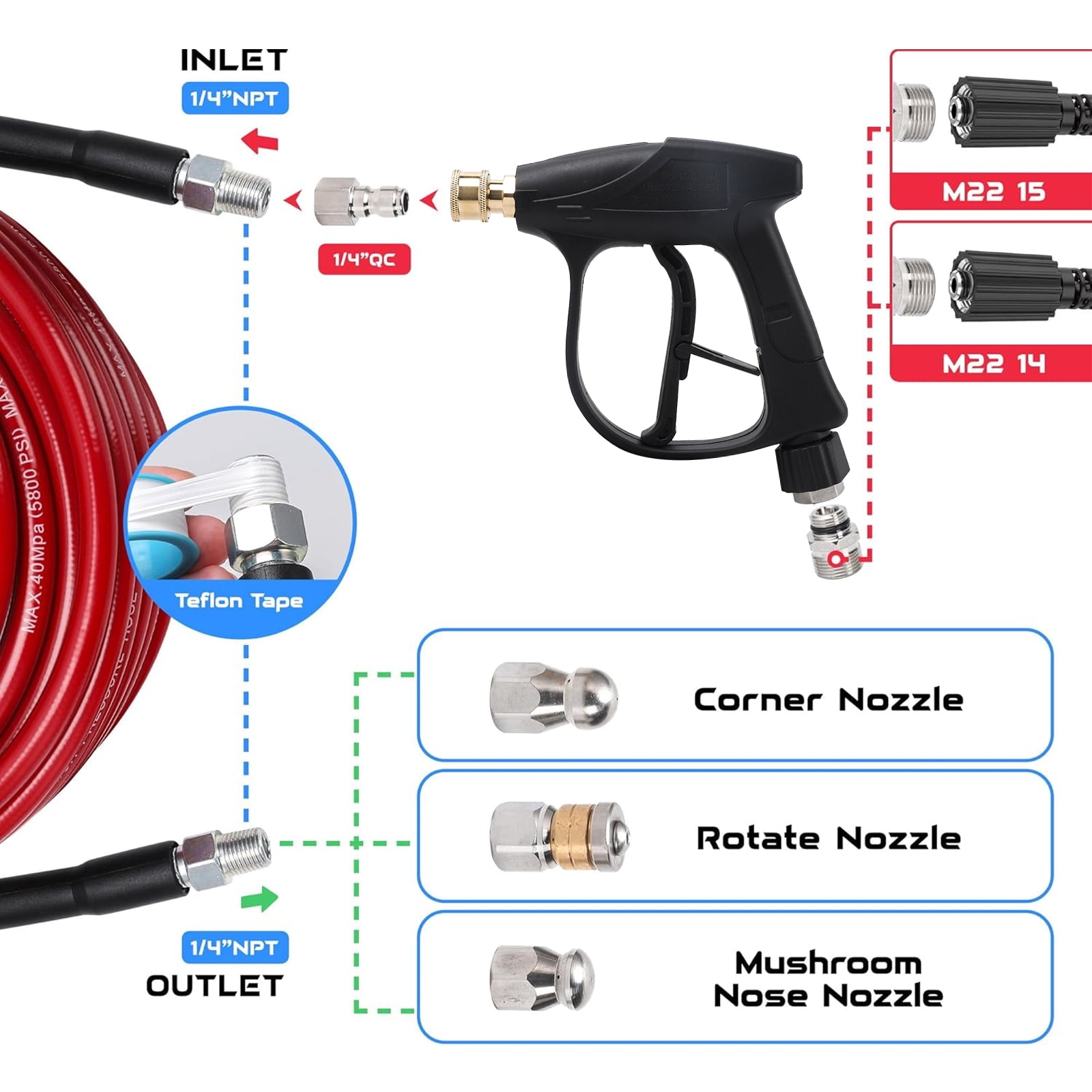 Sewer Jetter Kit for Pressure Washer 50 FT, Drain Cleaner Hose with Power Washer Gun, 1/4 Inch NPT Corner, Rotating and Button Nose Sewer Jetting Nozzle,Waterproof Tape, Pearl Corsage Pin, Spanner