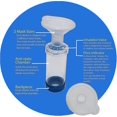 thumbnail image 4 of Veterinary Animals Aerosol Chamber Pet Asthma Inhaler Spacer Devices With One Pvc Mask Canack Medical zd EQ, 4 of 5
