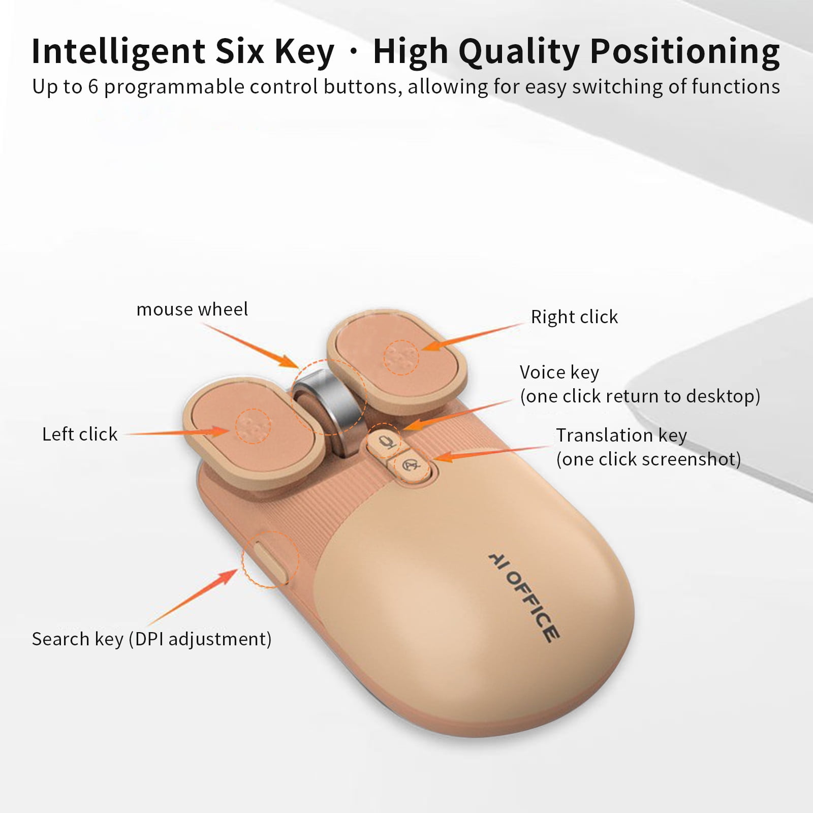 AI Voice Control Wireless Mouse with Multi-Language Translation and Macro Programming, Bluetooth 5.0 2.4G Dual Mode Rechargeable Mouse for Laptop PC