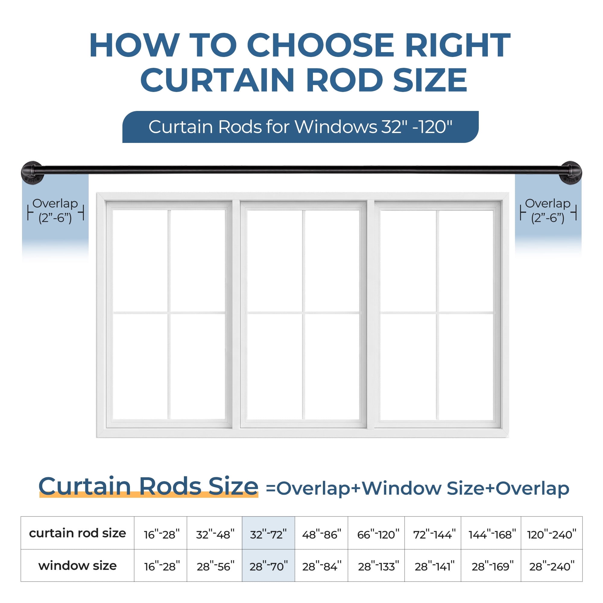 1 Inch Industrial Curtain Rods for Windows , Blackout Wrap Around Curtain Rod, for Indoor and Outdoor, Simple Design, 66 to 120 Inches, Black