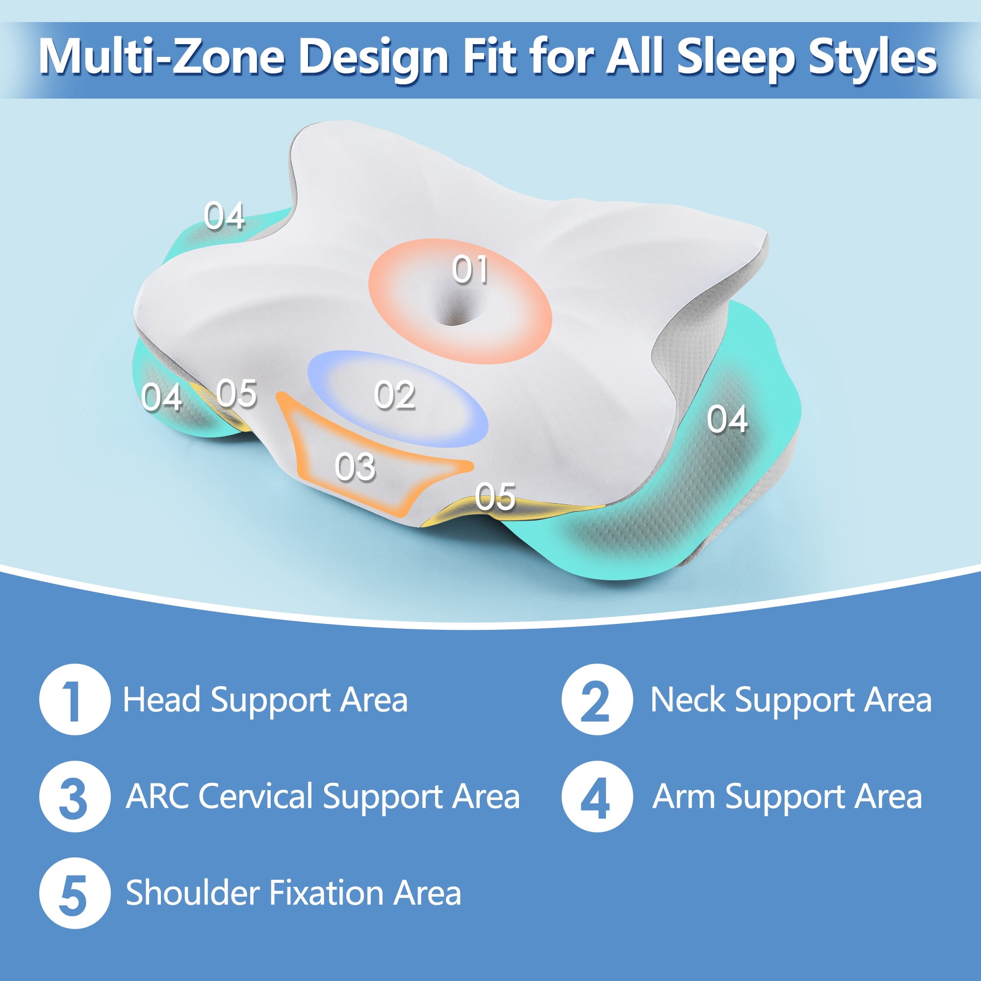 KAIPARA Memory Foam Contour Bed Pillow for Sleeping, Dual-Height Support, Removable Washable Cover, for Back, Side and Stomach Sleepers, Gray