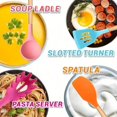 thumbnail image 5 of Kitchen Cooking Utensils Set, 12pcs Silicone Cooking Utensils Set, Wooden Handle Silicone Kitchen Gadgets Utensil Set (Colorful), Cooking Spoons for Nonstick Cookware, 5 of 9