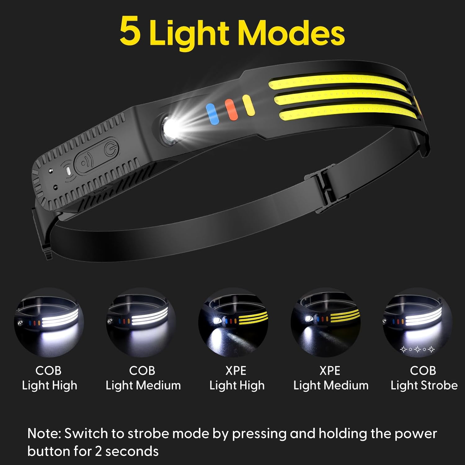 Headlamp Rechargeable 2 Pack, 230° Wide Beam Head Lamp LED, Head Flashlight with Motion Sensor, 5 Mode Head Lights for Forehead, Waterproof Headlamps for Adults Hiking Camping Gear