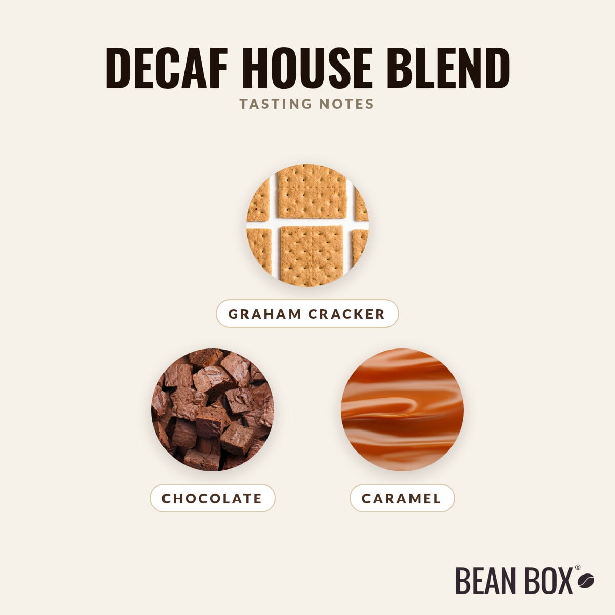 Decaf House Blend - Roasted by Klatch Coffee - Whole Bean Coffee - 310g Bag