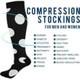 thumbnail image 4 of GZHJMY Polka Dots 20-30mmHg Compression Socks for Men & Women, Knee High Stockings for Running, Sport, Hiking & Travel, 4 of 7