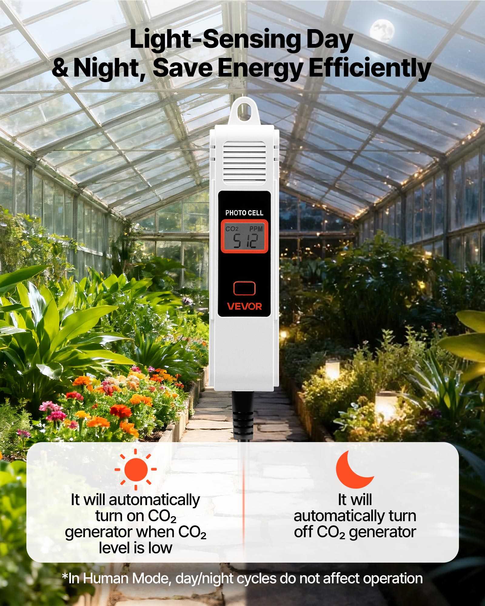 VEVOR Carbon Dioxide Monitoring Controller, Dual Outlets Carbon Dioxide Controller, CO2 Meter Monitor Day and Night Detection Feature, NDIR CO2 Sensor for Green House, Laboratories, Classrooms, Home