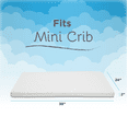 Milliard Mini Crib Memory Foam Mattress Topper, Sized for the Mini Crib