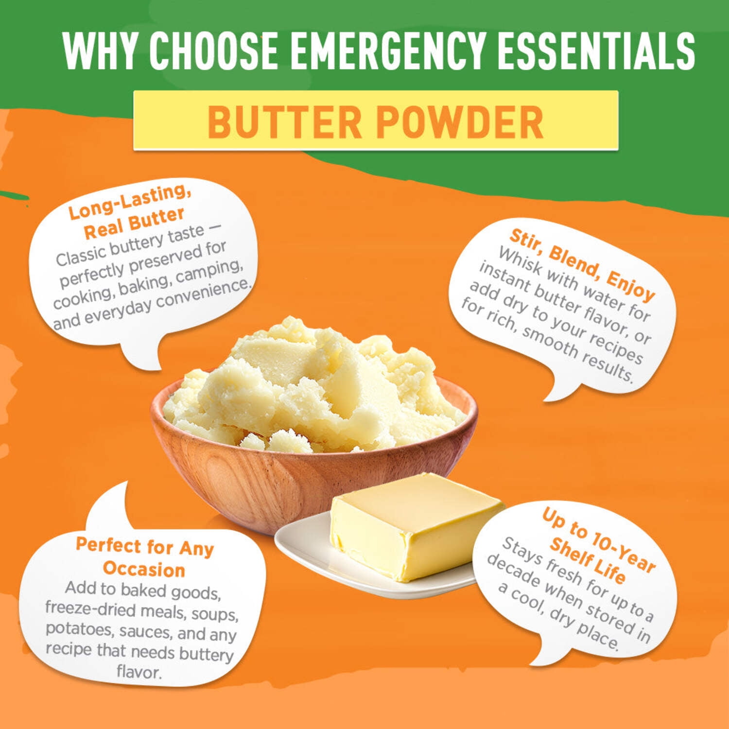 Emergency Essentials, Butter Powder, Emergency Food Supply, High-Calorie Survival Food, 2-lb. Large Can, 10-Year Shelf Life