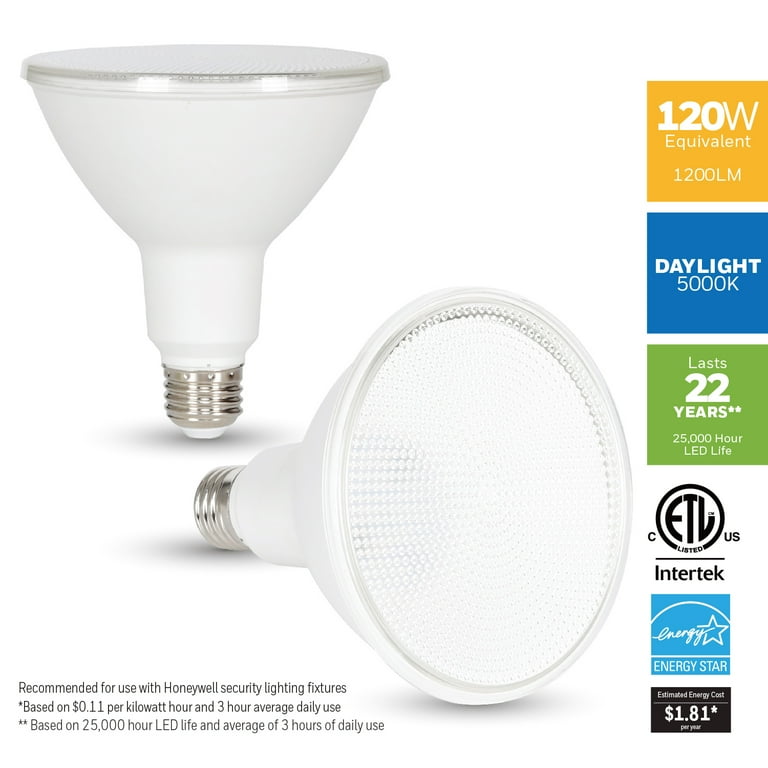 US Government to Crank Lightbulb Efficiency Up to 120 Lumens Per Watt