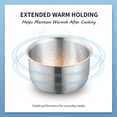 thumbnail image 3 of 316 Stainless Steel Inner Pot Compatible with Tiger JBV-10CU Rice Cooker, 3L 5.5 Cup Replacement Inner Bowl, Stable Heating Structure for Daily Cooking Performance, 3 of 8