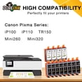 thumbnail image 3 of Cartuchos de tinta de repuesto DOREINK PGI-35 CLI-36 para Canon TR150, 3 of 9