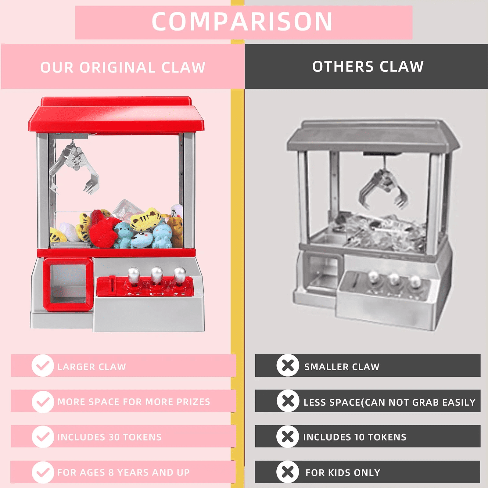 Somnr Claw Machine Arcade Toy with Sound - Children's Candy Dispenser Vending Game, Perfect Christmas & Birthday Present for Ages 3+