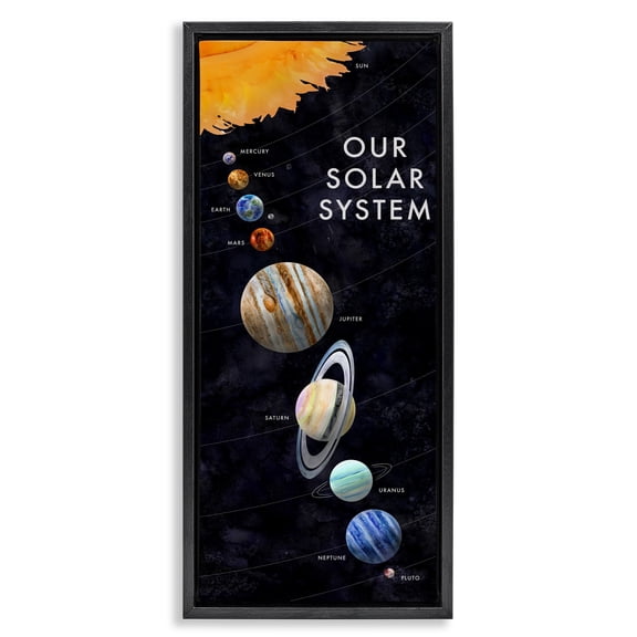 Stupell Industries Eclectic Solar System Exploration Black Floating Frame Canvas Art, 11 x 25, by Brett Blumenthal