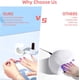 thumbnail image 2 of Mini lámpara UV para uñas de gel, mini lámpara de uñas, mini lámpara LED para uñas, lámpara UV para uñas de gel, pequeña lámpara LED para uñas de gel, lámpara de curado de uñas, lámpara para uñas, 2 of 5