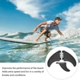 thumbnail image 3 of Surfboard Fin, Surf Fin PVC Lightweight 3PCS Stable  for Longboards, 3 of 7