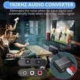 thumbnail image 3 of High quality brand new Digital to Analog Converter,192kHz DAC Converter, 3 of 5