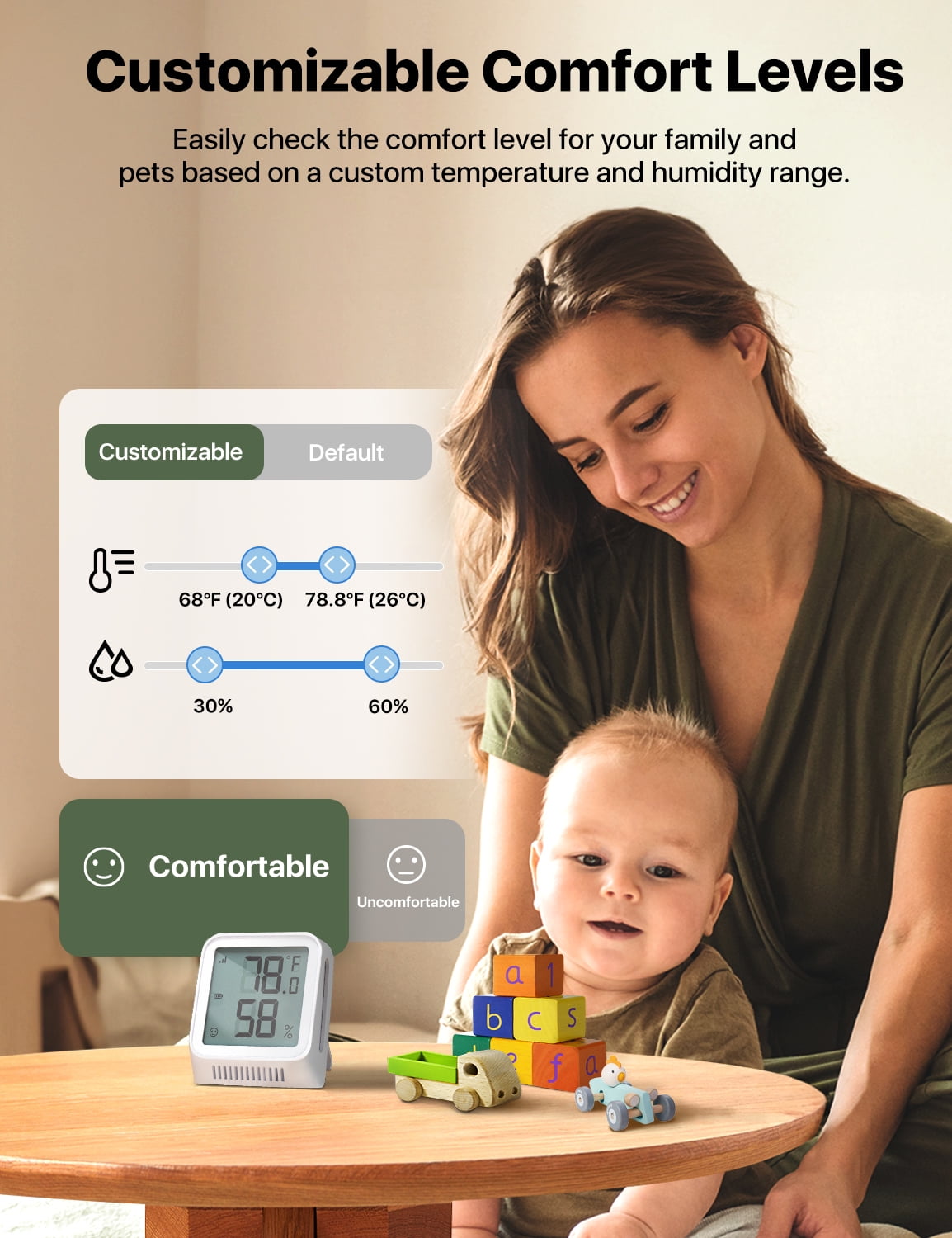 X-Sense Wi-Fi Hygrometer Indoor Humidity, Smart Hygrometer Thermometer with Remote Monitoring & App Control, Wi-Fi Temperature Sensor for Room Temperature Monitoring, Humidor, Greenhouse