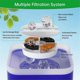 thumbnail image 2 of 8PCS Cat Water Fountain Filters for Ultra Silent Cat Fountain 67oz/2L, 2 of 5
