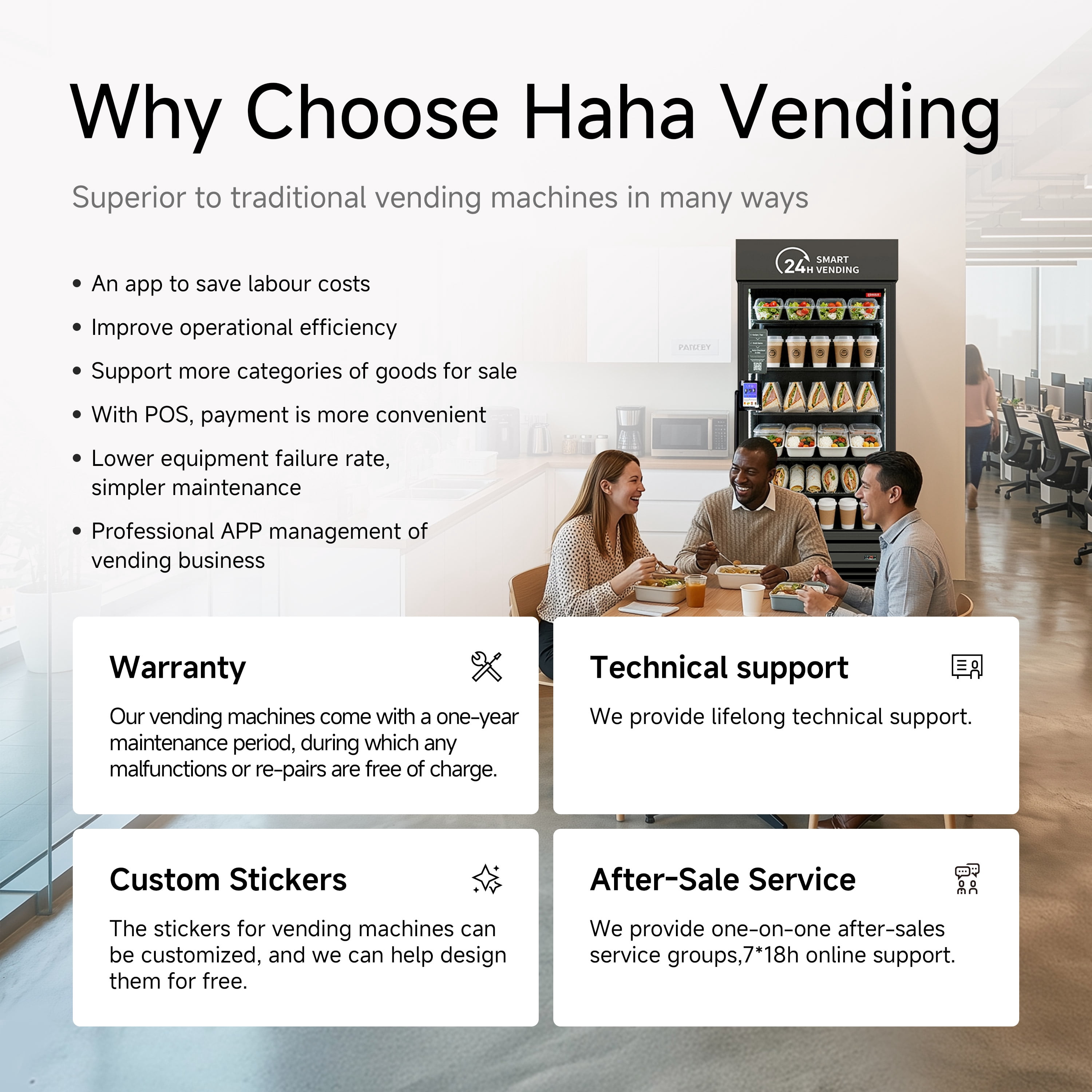 HAHA Smart AI Vending Machine Combo Vending for Snacks & Drinks 528 Bottle Capacity