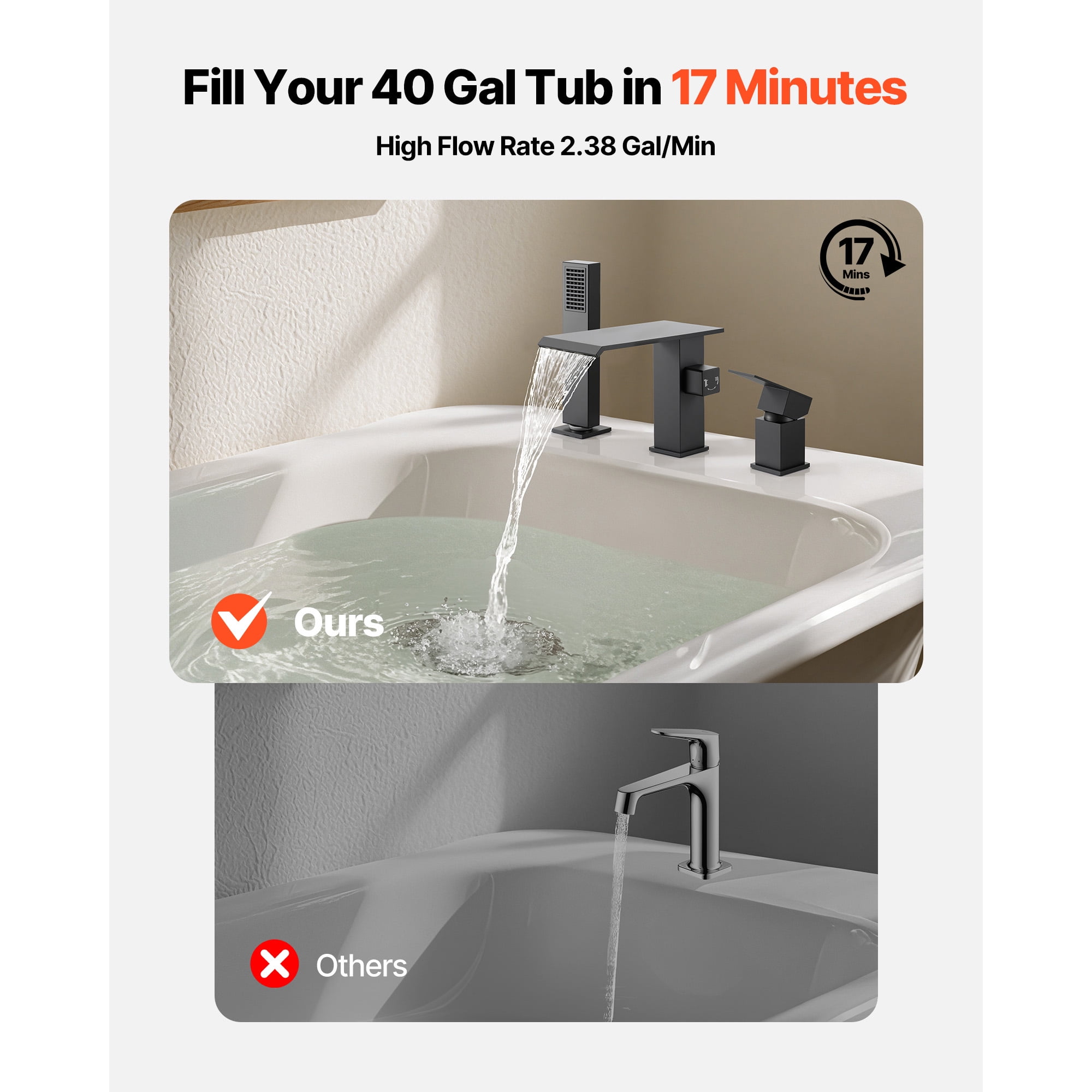 KFFKFF Roman Tub Faucet, 3-Hole Waterfall Bathtub Fixture with Shower Head & Single Handle, Deck-Mounted Bath Faucet Set for Washing Pets, Baby Care, and Adult Bathing, Matte Black