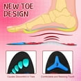 thumbnail image 4 of Acupressure Magnetic Insoles Orthopedic Massage Insoles with Magnetic Technology Shock Absorption Arch Support Helps Blood Circulation and Relieve Fatigue (Black,L(Men 12-15/women 13-16)), 4 of 5