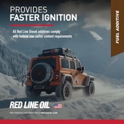 Diesel Additive Winterize