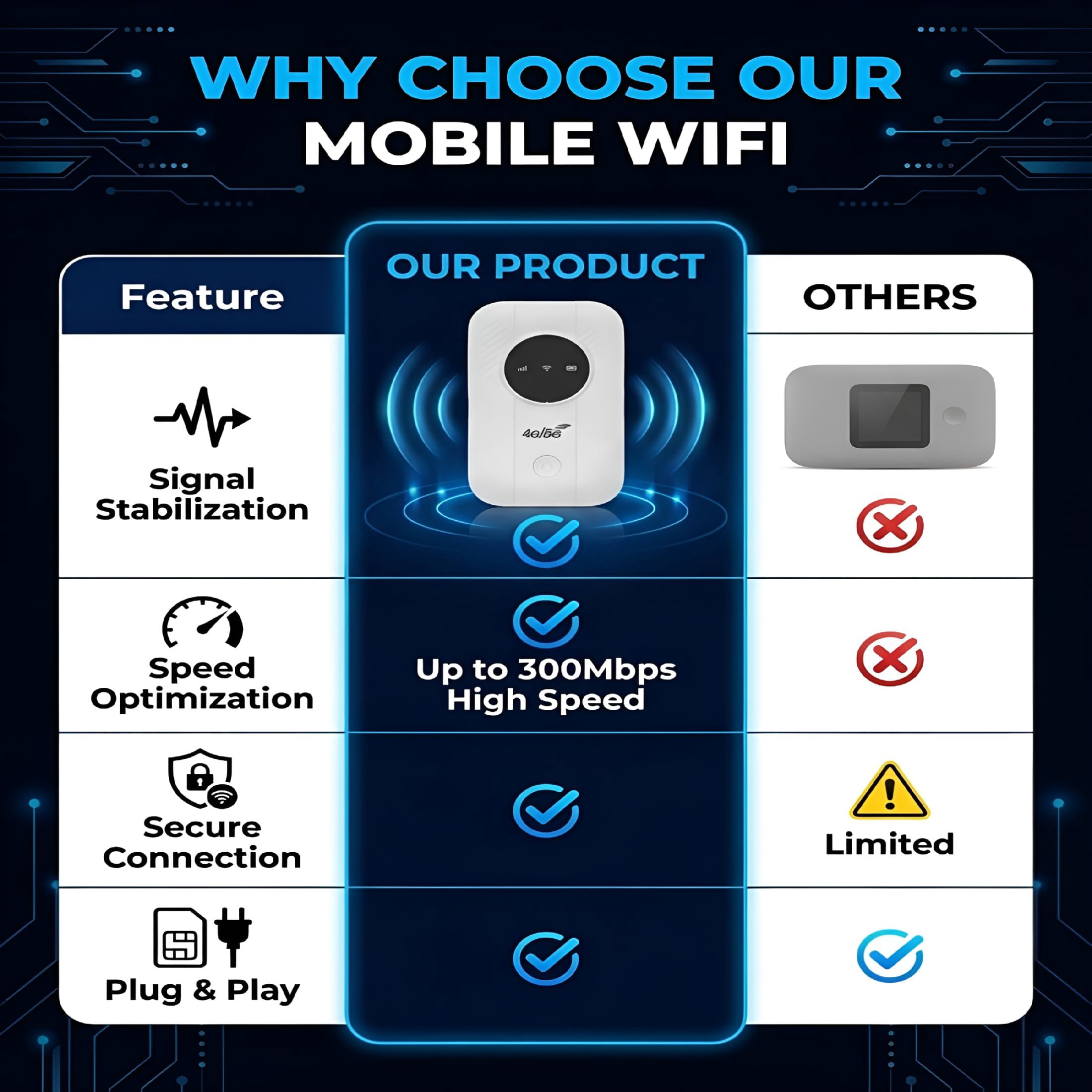 GJX WiFi Satellite Internet Router Mobile Hotspot for International Travel up to 10 Devices (Black)