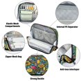 thumbnail image 4 of Standing Pencil Case with Base Large Capacity Stationery Pouch Pen Bag with Zipper for Women Men Vibrant and Colorful Graffiti Patterns, 4 of 7
