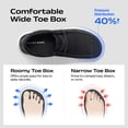 thumbnail image 2 of Bruno Marc Men's Wide Toe Box Arch Support Non Slip Casual Slip on Shoes Loafers for Men Lightweight Breathable Comfortable Shoes, 2 of 5
