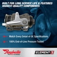 thumbnail image 4 of Raybestos Premium Raybestos Element3 Replacement Rear Drum Brake Wheel Cylinder for Select Infiniti QX4, Nissan Pathfinder Model Years (WC370154), 4 of 4
