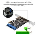 thumbnail image 4 of PCIE USB 3.0 Card, 4 Solid Capacitors 4 Independent Insurances Stable Pci-e Adapter, For PCI-E X1 X4 X8 X16 Slot Home, 4 of 8