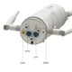 thumbnail image 5 of Seitruly Repetidor de enrutador Extensor de potencia Antenas largas inalámbricas Antenas de red de doble banda Frecuencia de señal Profesional Teléfono y Comunicación Estándar americano, 5 of 6