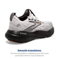 thumbnail image 3 of Zapatillas para correr Brooks Glycerin Stealthfit 21 para hombre en blanco, 3 of 6