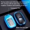 thumbnail image 5 of Key Fob Cover for Honda,Soft TPU Key Shell with Leather Keychain for 2022 2023 Honda Accord Civic CRV HRV Pilot Sport SI EX EXL Smart Remote Key, Blue, 5 of 7
