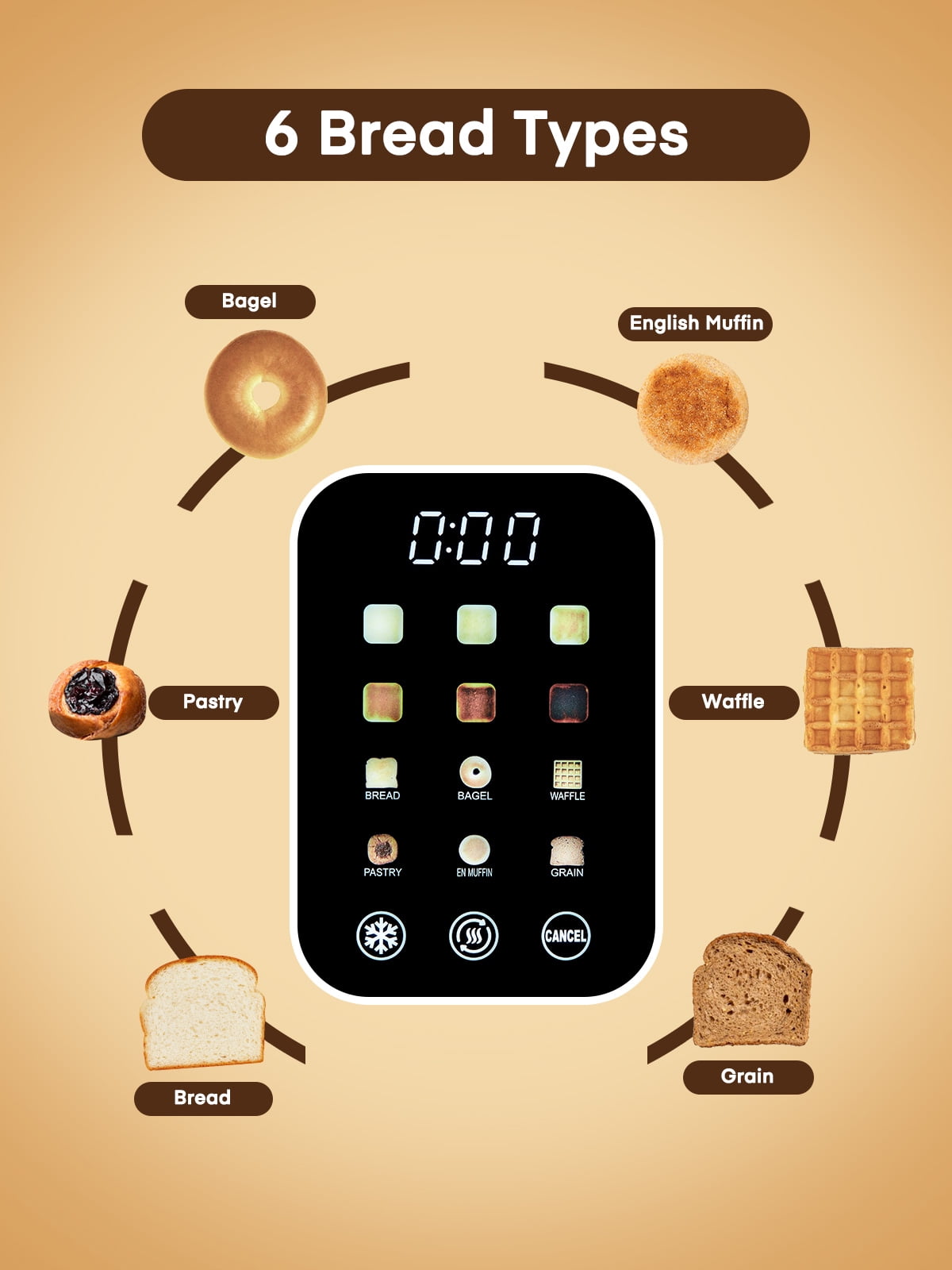 4 Slice Toaster Touch Screen Control, FOHERE Long Extra Wide Slots, 6 Bread Types & Shade Settings