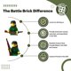 thumbnail image 2 of Minifigura personalizada coleccionable Battle Brick del Ejército de los EE. UU. Segunda Guerra Mundial, 2 of 4
