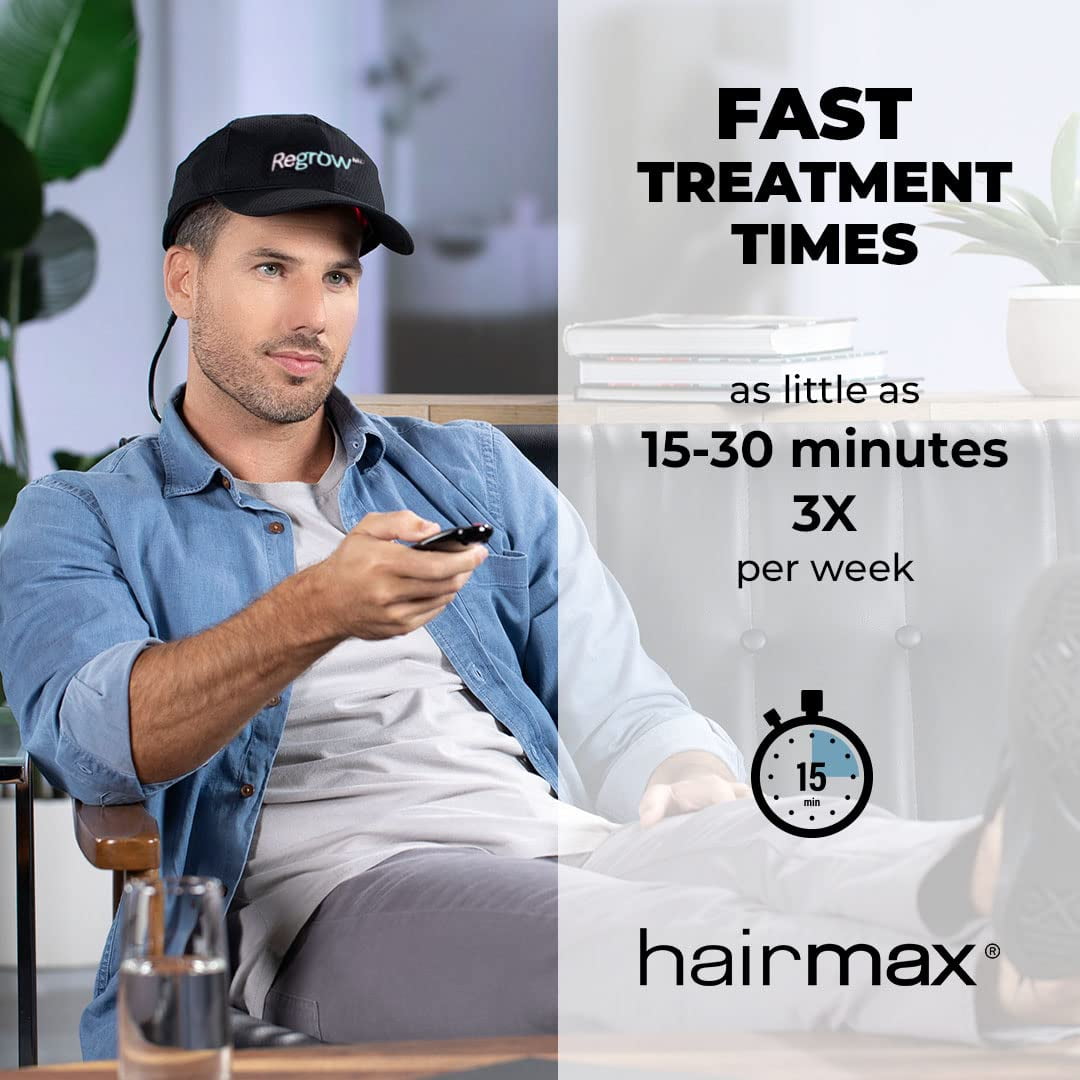 Hairmax FDA Cleared Laser Hair Growth Cap, Hair Loss & Regrowth Treatment, Unisex, One Size, 1 Piece