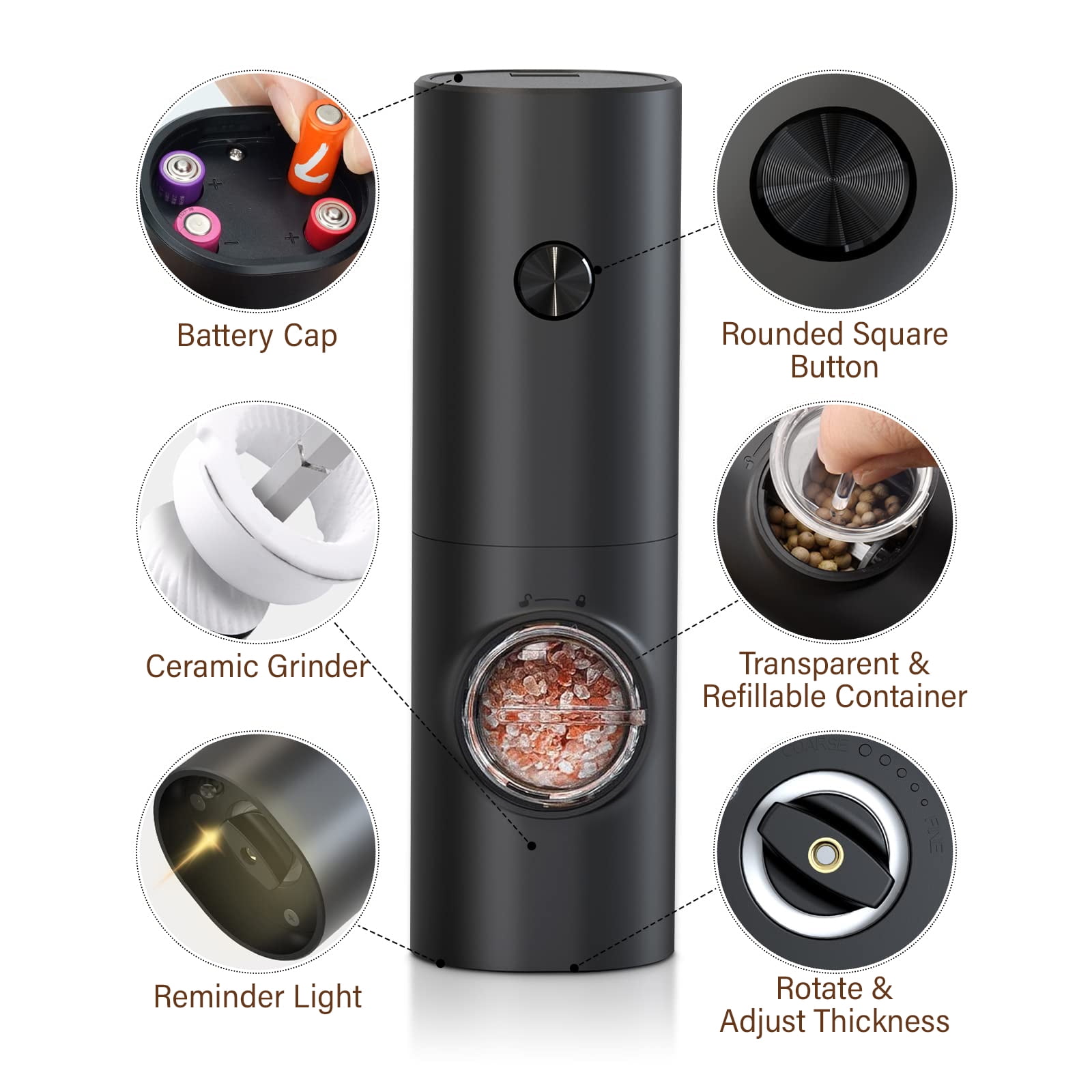 WIGACH Salt and Pepper Grinder, Electric Salt and Pepper Grinder Set, Battery Powered Automatic Pepper&Salt Mill Grinder, LED Light, Adjustable Coarseness (2 Pack)