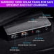 thumbnail image 2 of Panel solar MARBERO 100W portátil plegable USB DC 18V, 2 of 7