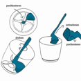thumbnail image 4 of （Type B-Blue-2PCS）2pcs-Set Rotating Spatula For Kitchen Thermomix Removing Portioning Food Multi-Function Rotary Ng Drums Spatula Ns2, 4 of 5