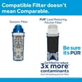 PUR PLUS Water Pitcher and Dispenser Replacement Filter with Lead