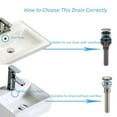 thumbnail image 4 of WOWOW  Bathroom Sink Drain with Lift Rod, Brushed Nickel Sink Drain with overflow, 4 of 6
