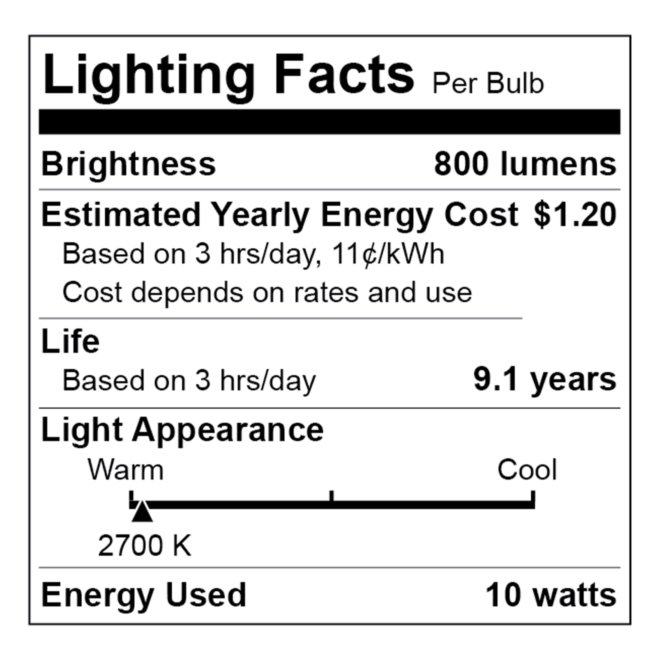 Great Value LED Light Bulb, 10 Watts (60 W Equivalent), 800 lm, A19 General Purpose, E26 Medium Base, Non-Dimmable, Soft White, 12-Pack