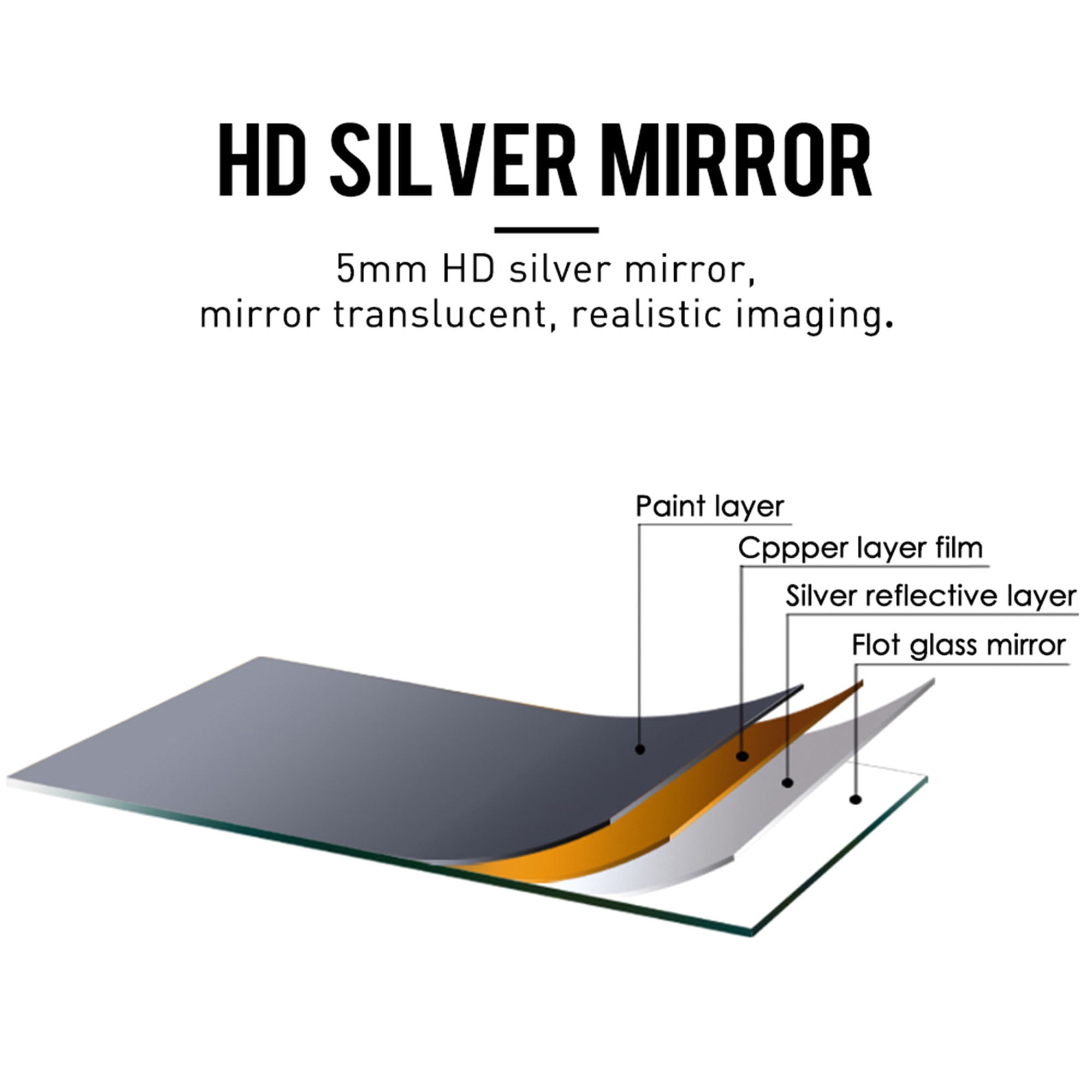 59 in x 36 in Gold Modern Wall Mirror