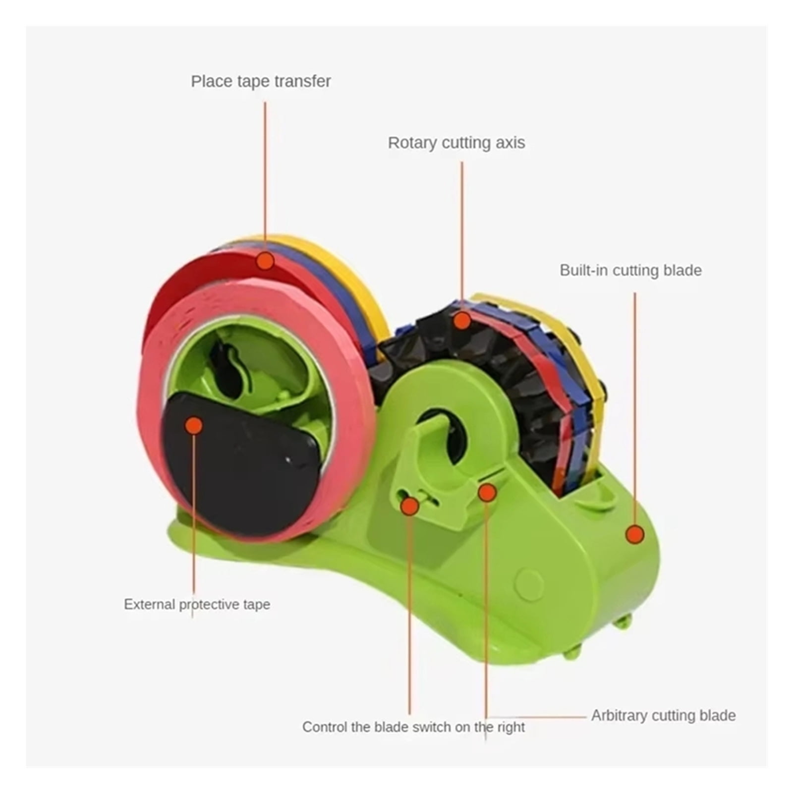 Semi-Automatic Tape Dispenser Multi-Roll Cutting Reusable Thermal Tape Dispenser