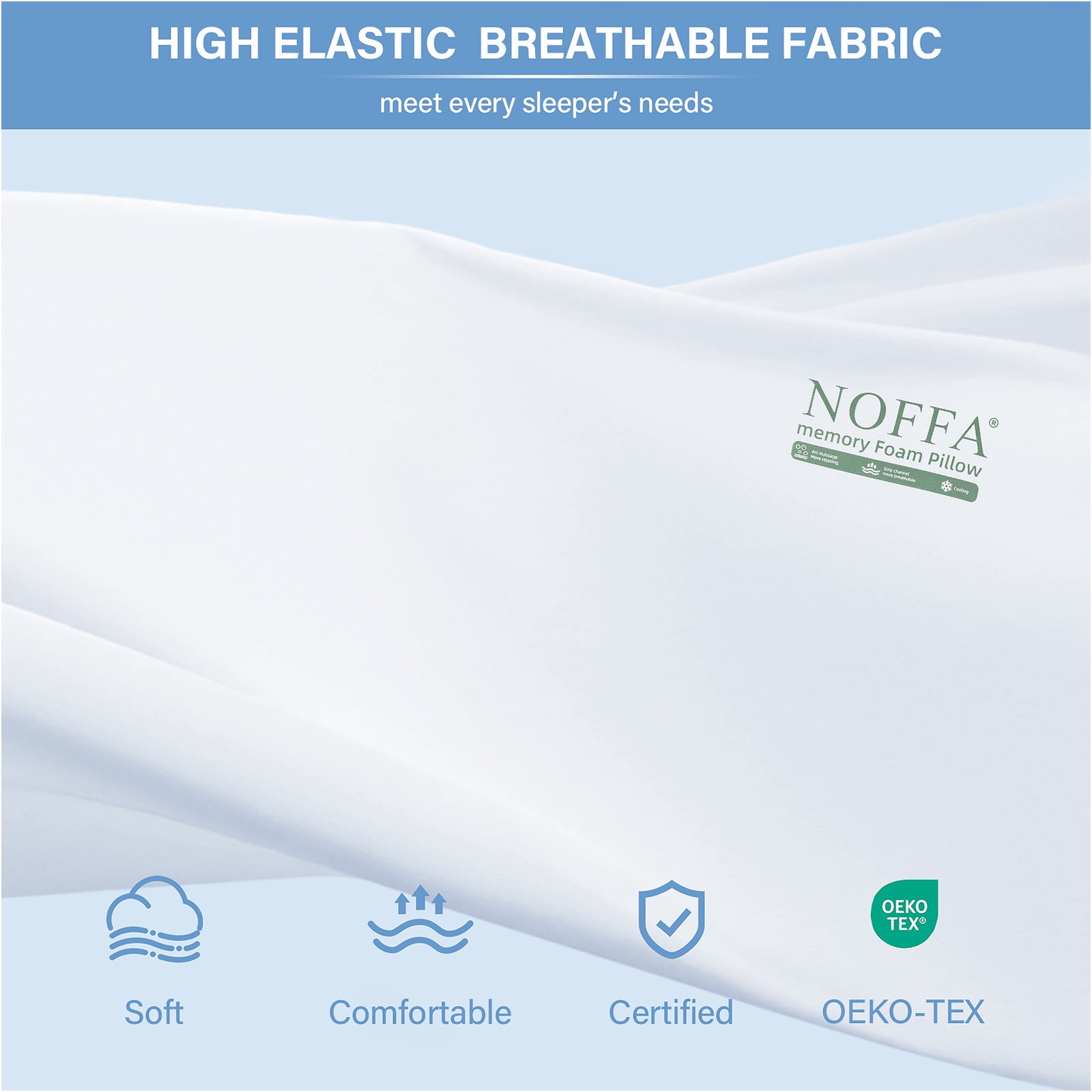 Cervical Neck Pillow for Neck Pain Relief, Cooling Contour Memory Foam Pillows, Shoulder Pain Relief, Medium Soft